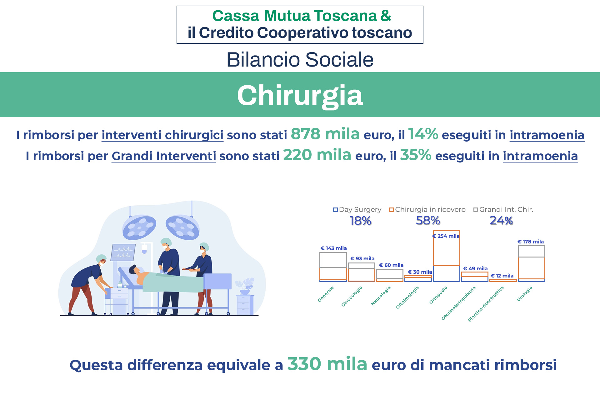 slide_11_CM copia