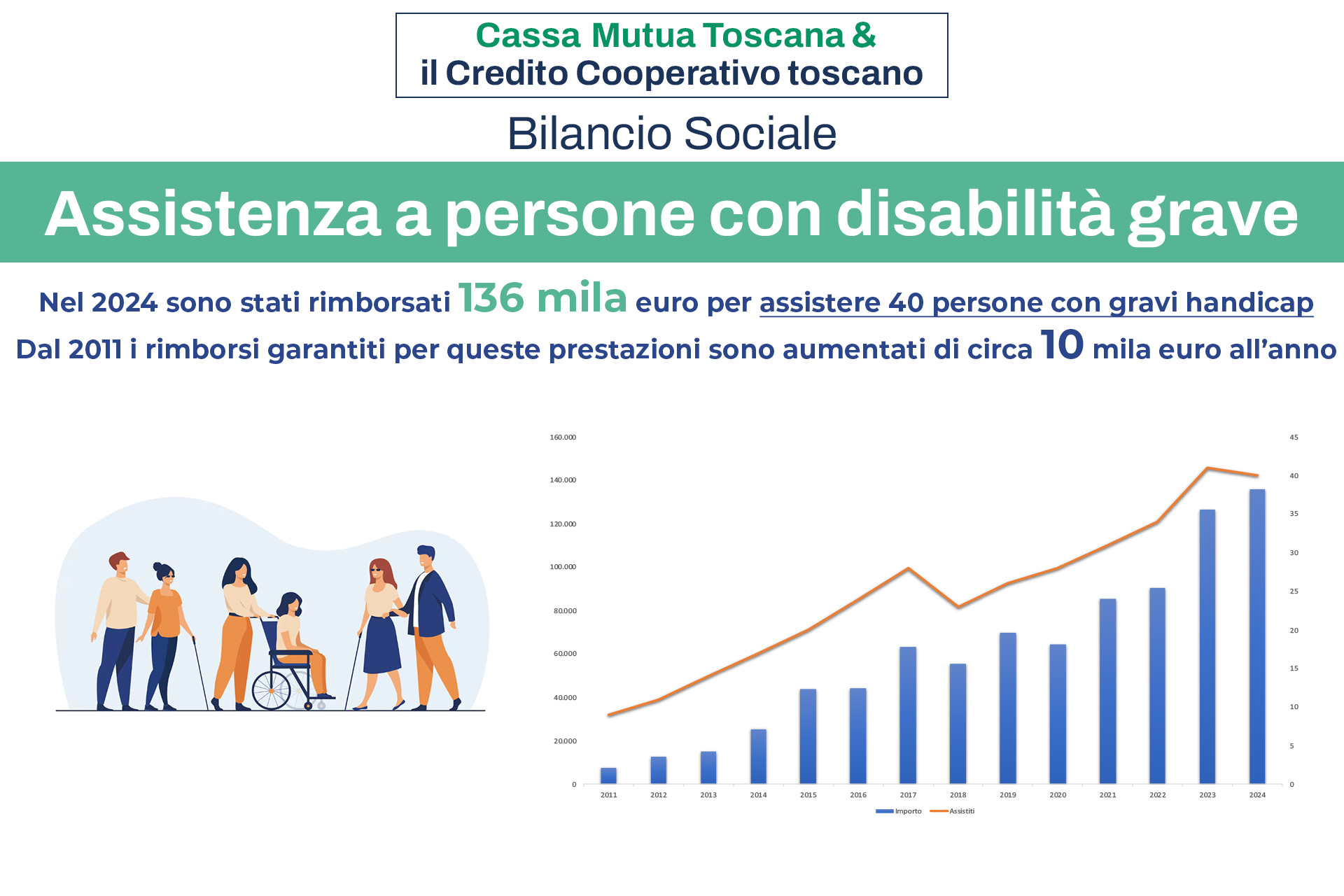 slide_12_CM copia