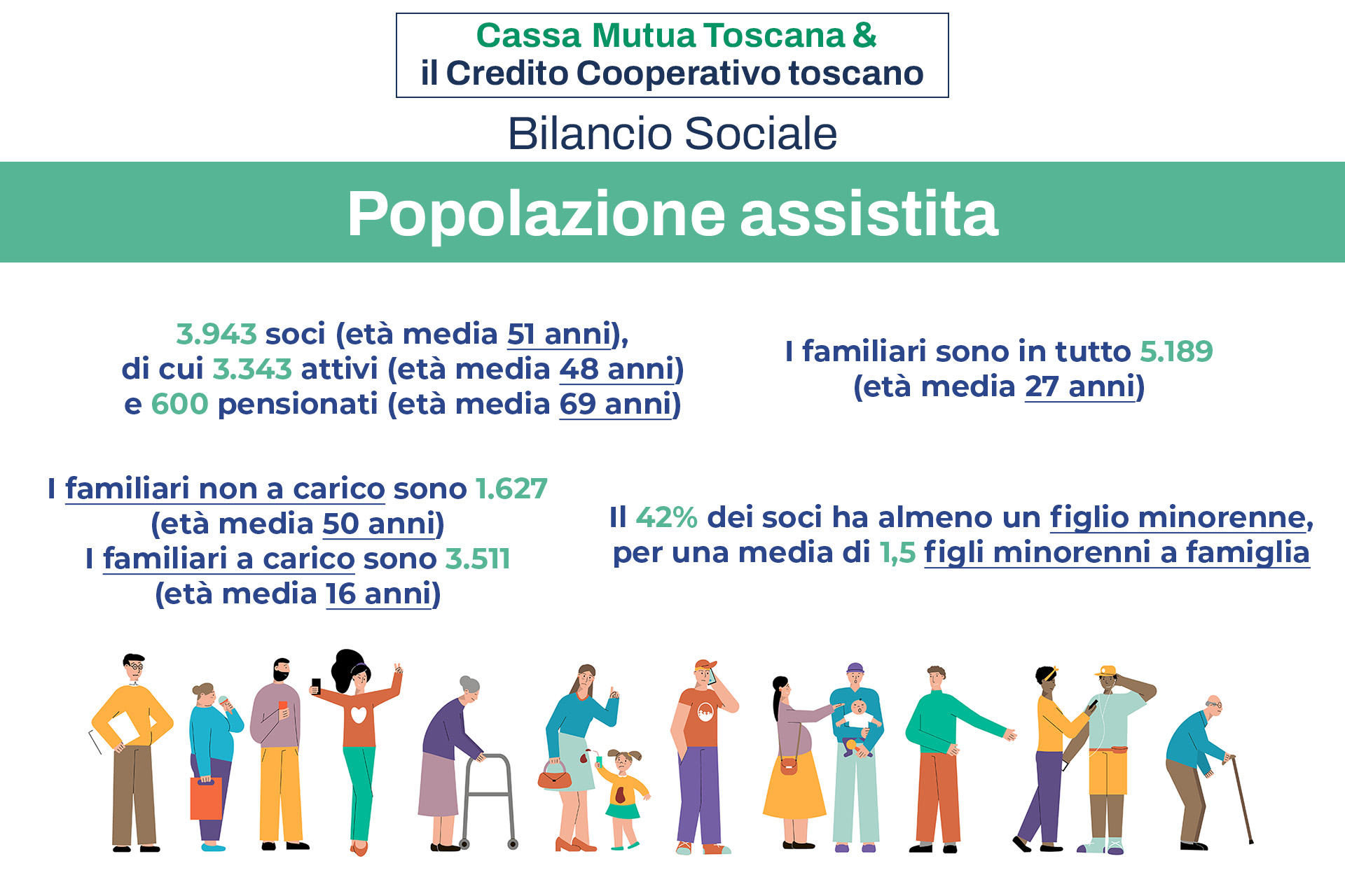 slide_3_CM copia