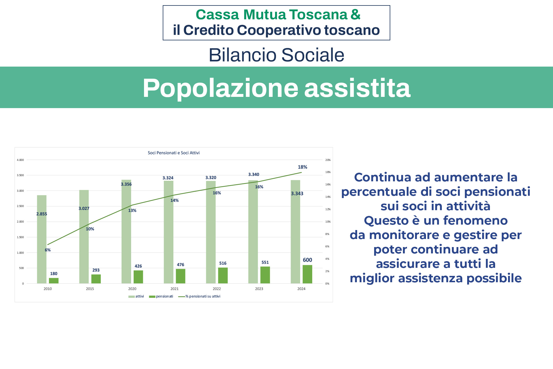 slide_4_CM copia