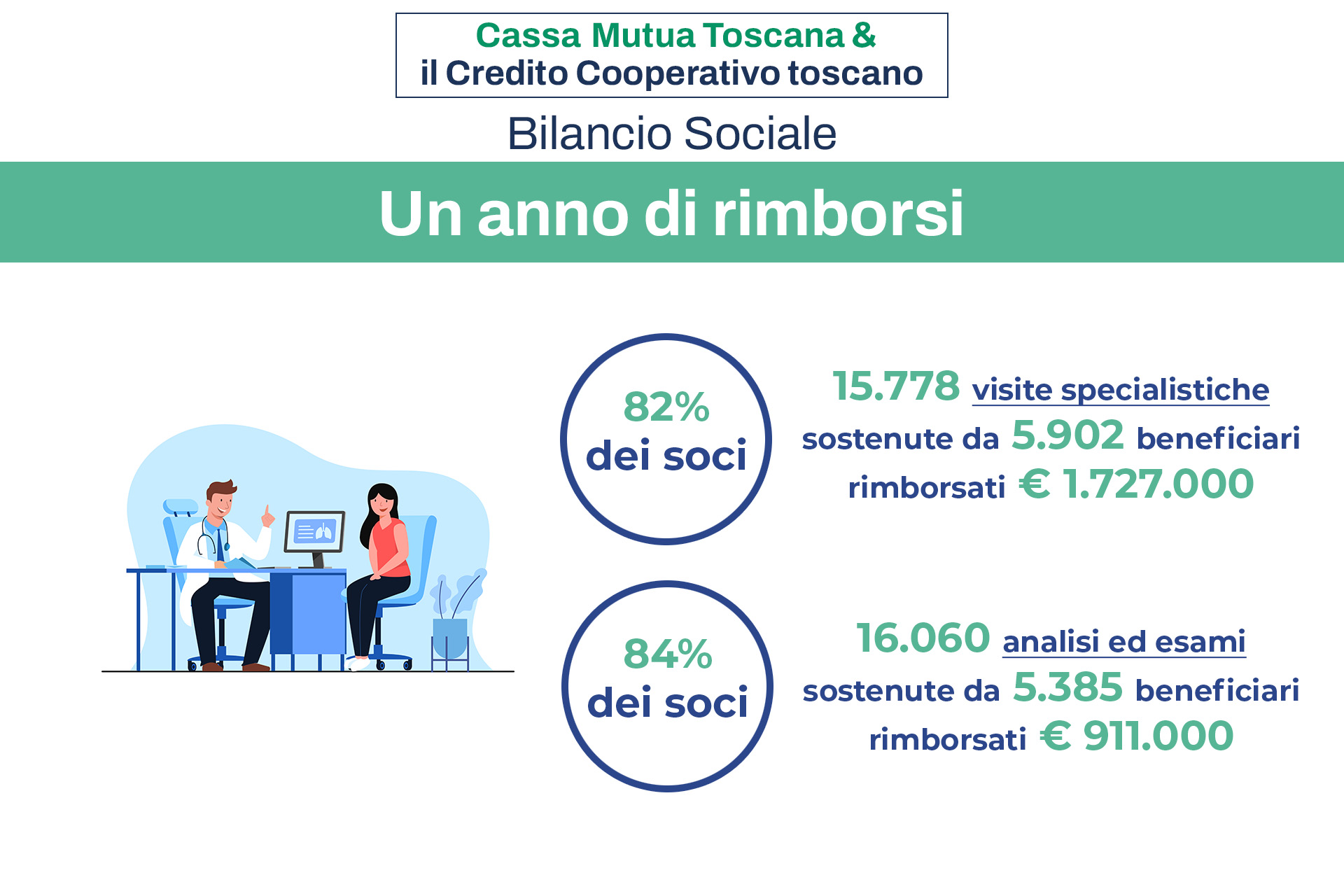slide_7_CM copia