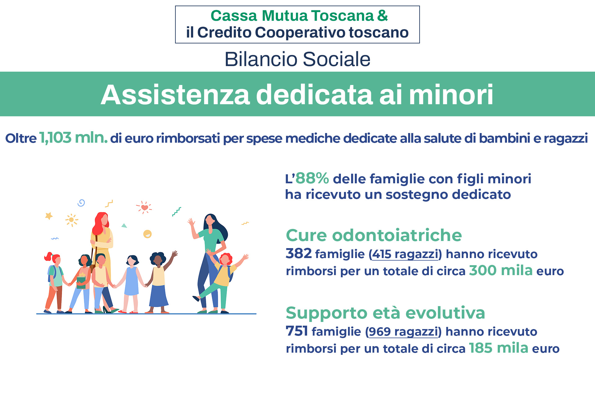 slide_9_CM copia